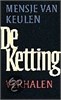 Klik om te vergroten